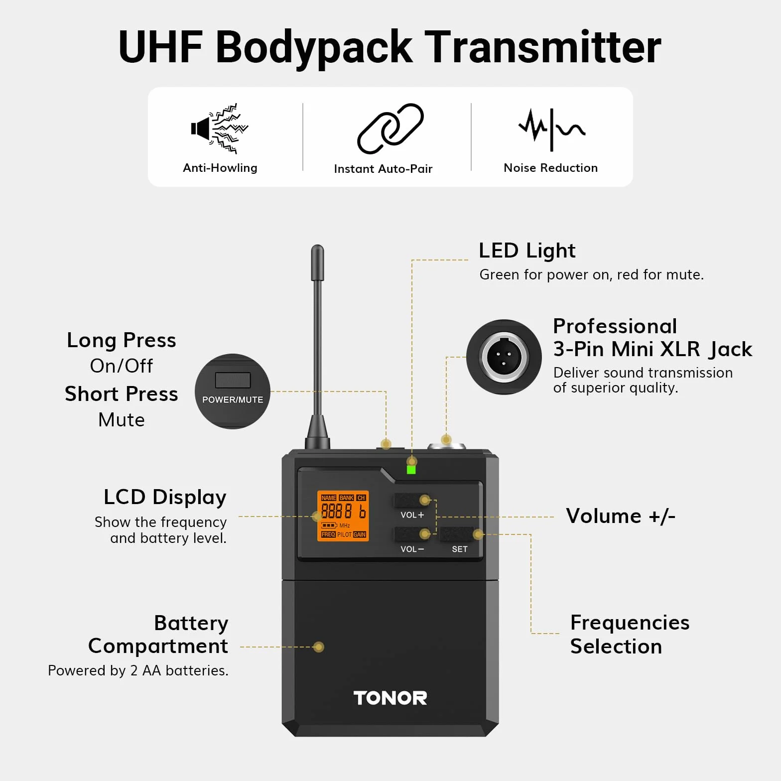 TONOR Micro sans Fil UHF avec Microphone Casque et Micro Cravate, Transmetteur Bodypack, Récepteur Rechargeable 60M