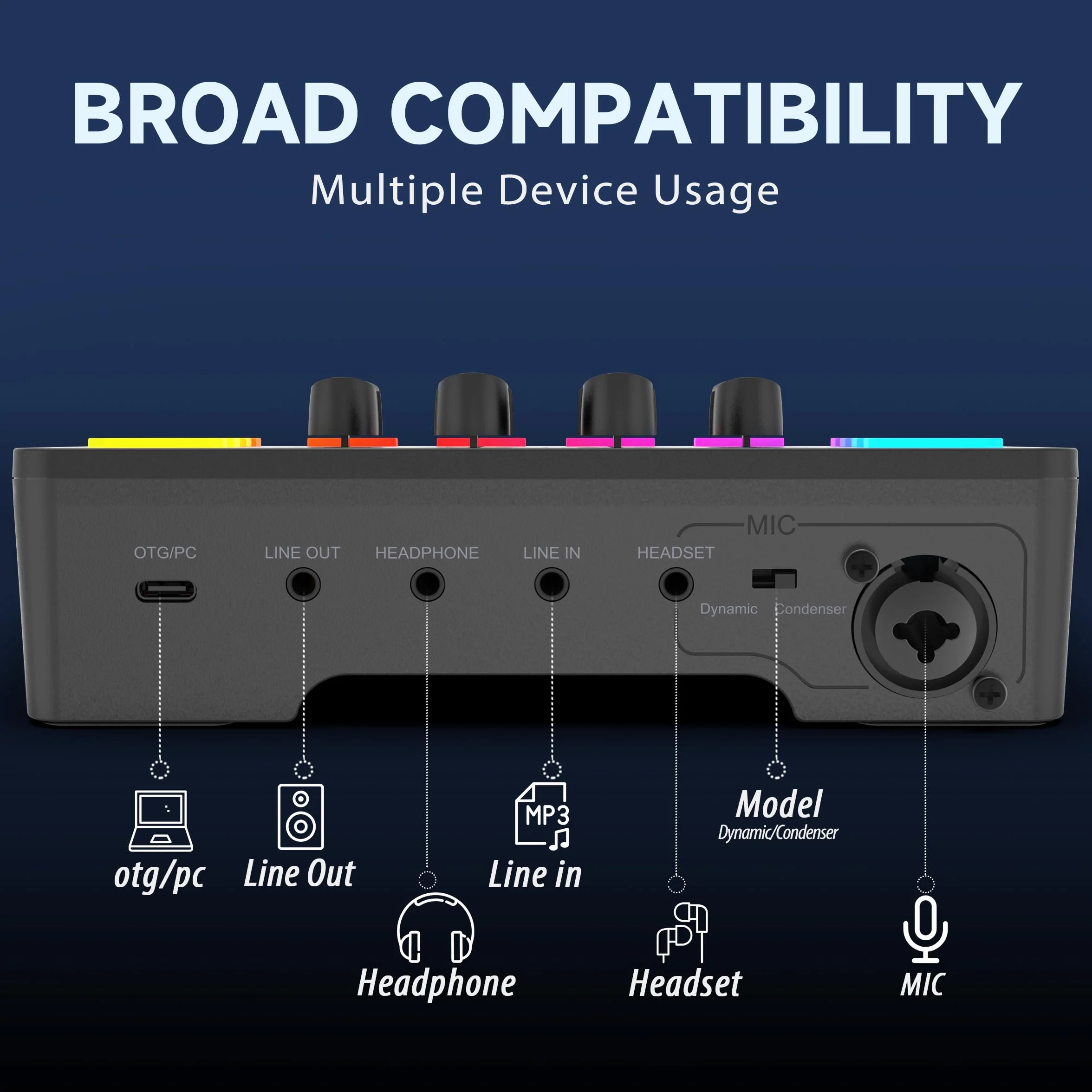 FIFINE Table de Mixage Audio Gaming PC avec Carte Son pour Micro XLR, Contrôleur pour Streaming Podcast