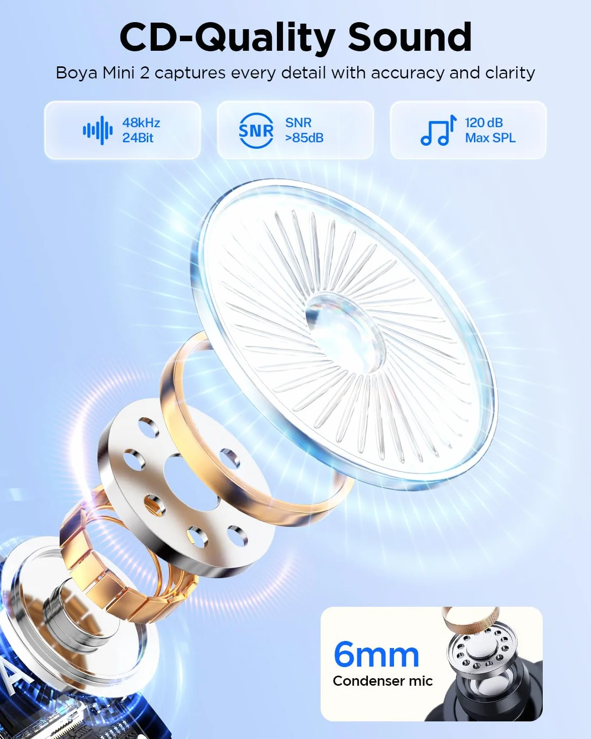 BOYA Mini 2 Micro Cravate sans Fil USB-C 2 Micros Ultra-Mini Réduction de Bruit par IA 40dB 48kHz/24Bit Contrôle par App pour Android iPhone 15/16/17 TikTok YouTube