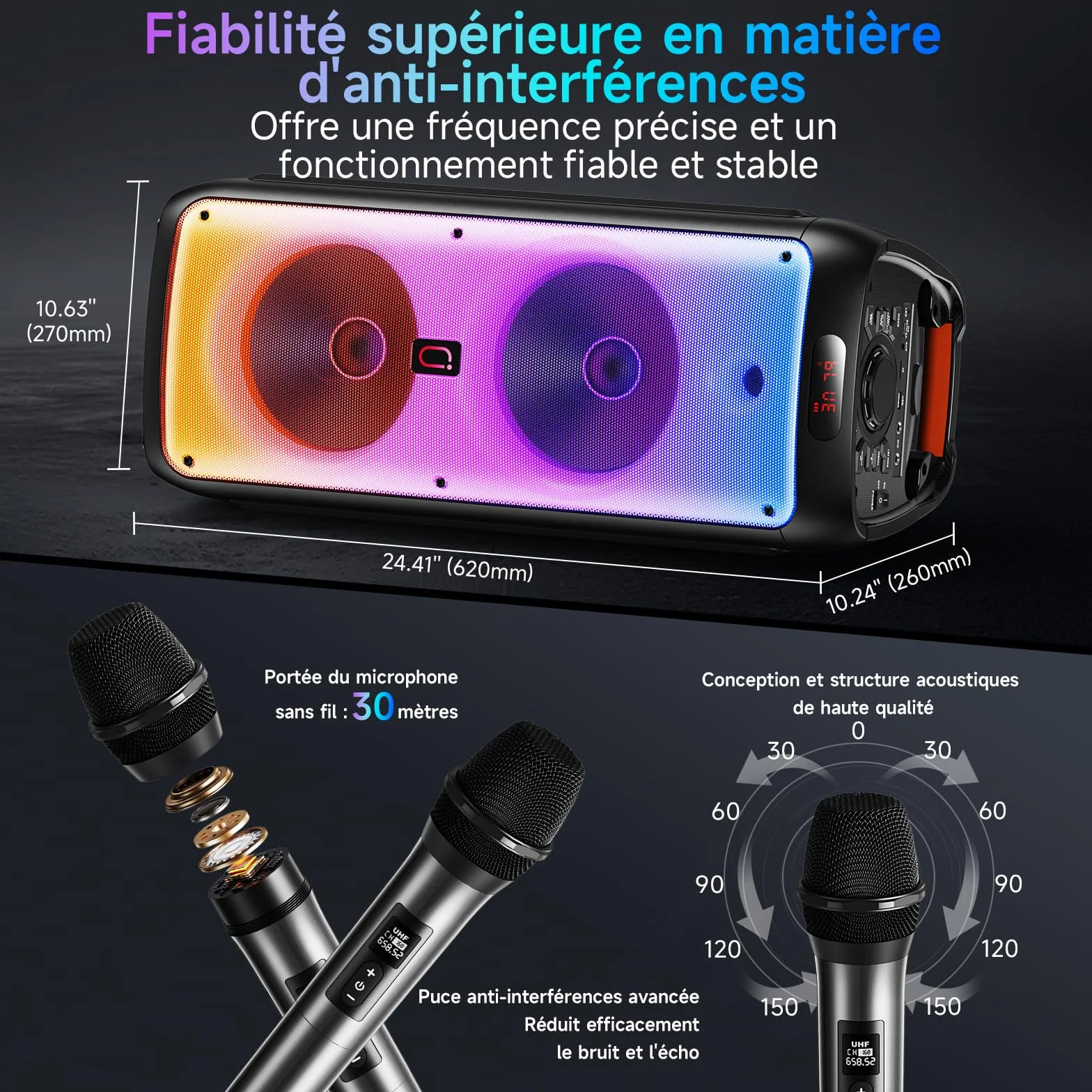 Système Karaoke Bluetooth Portable avec 2 Microphones sans Fil, Enceinte LED Professionnelle, Support USB/TF/AUX/MIC/TWS