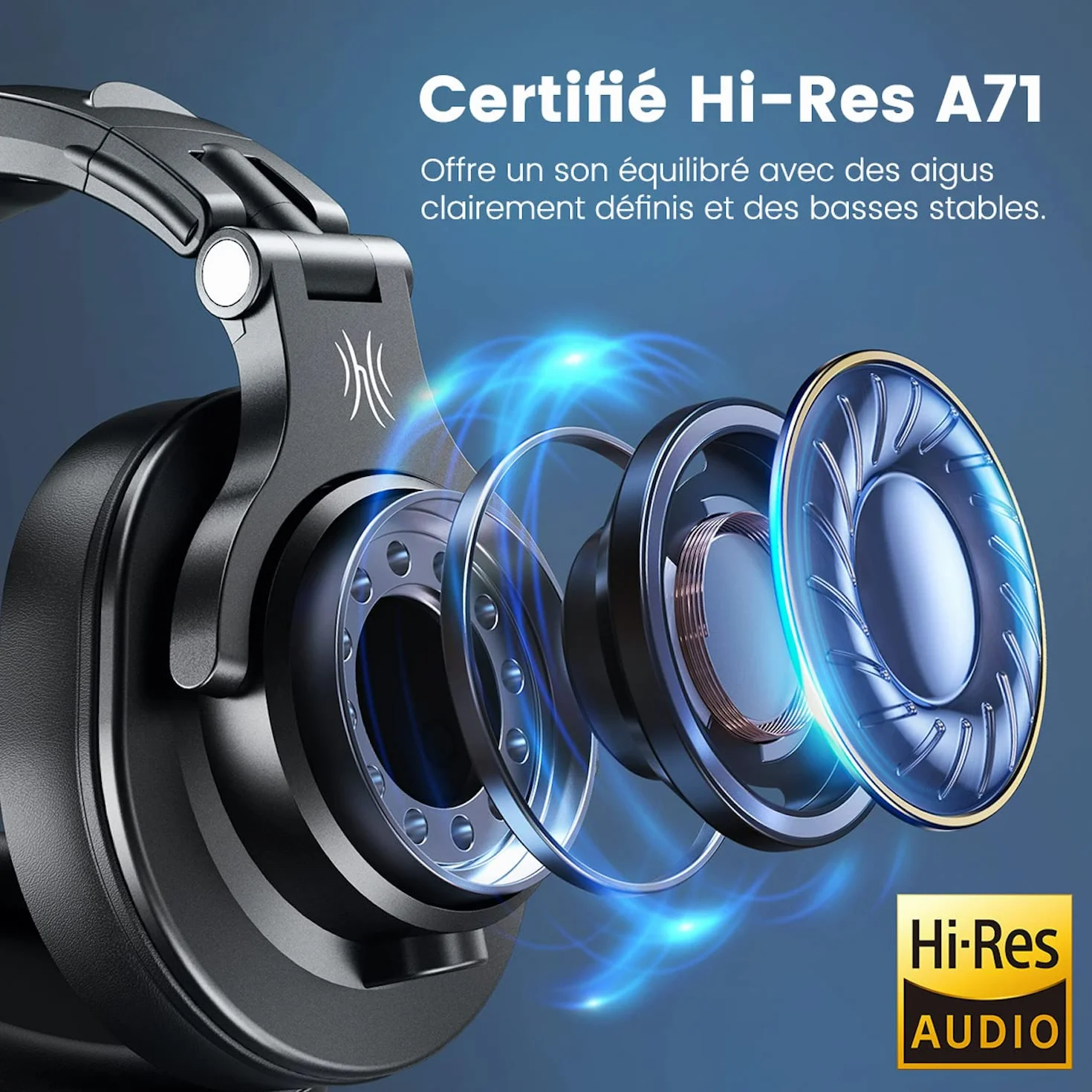 OneOdio Fusion A71 Casque Audio Studio DJ Monitoring Noir