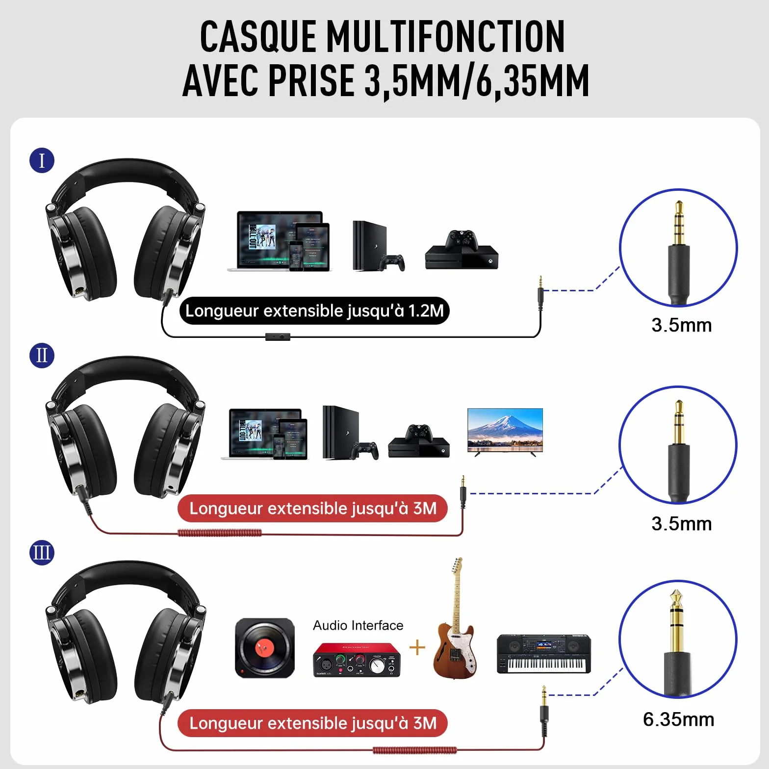 EKSA P100 Casque Audio Filaire Studio Monitor Stéréo Hi-Res Jack 6.35mm 3.5mm