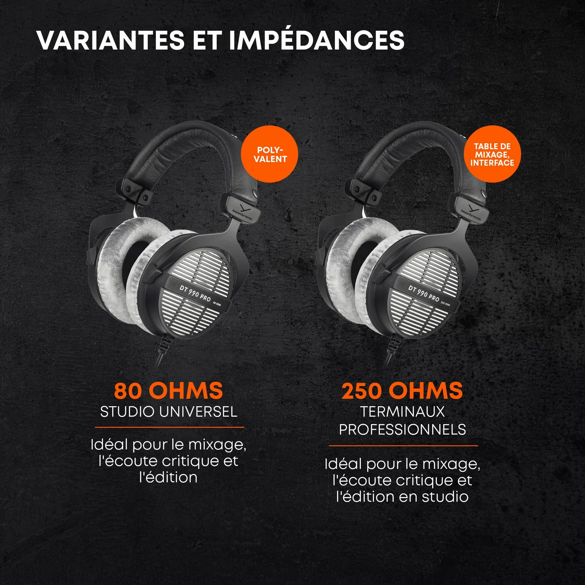 beyerdynamic DT 990 Pro Casque de Studio Supra-auriculaire Filaire 250 ohms