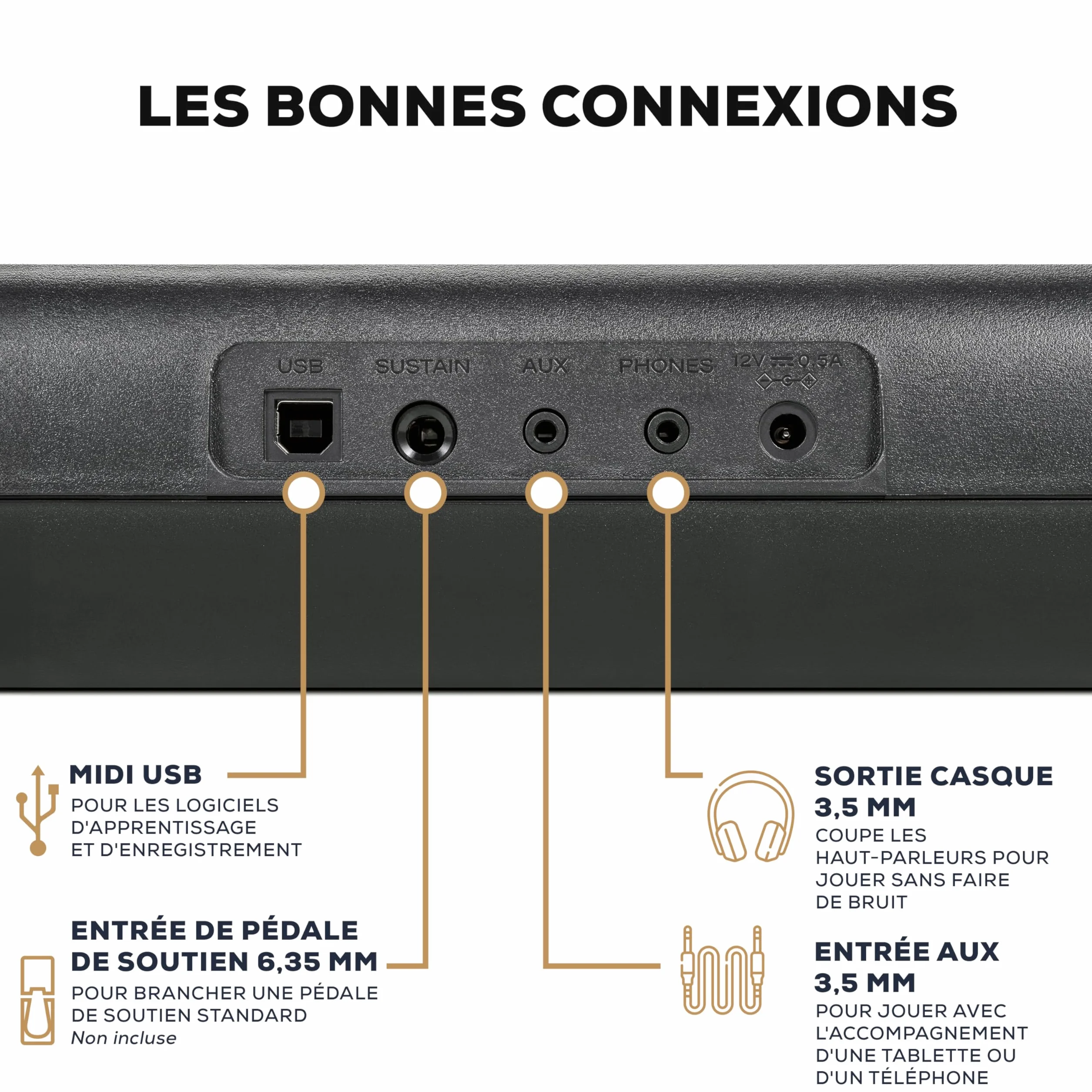 Alesis Melody 61 Piano Numérique 61 Touches pour Débutants avec Haut-Parleurs, Support, Banc, Casque, Pupitre, 300 Sons