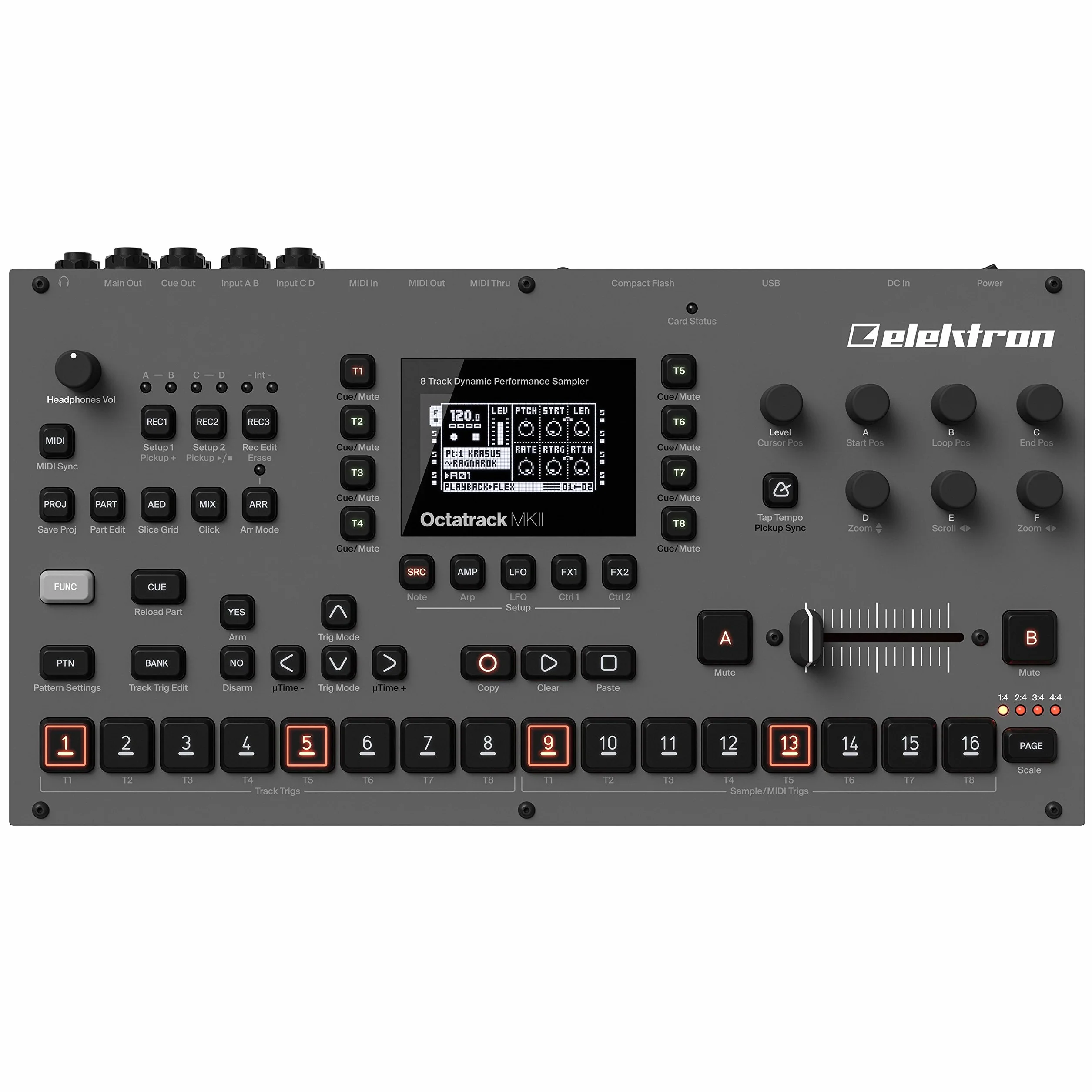 Elektron Octatrack MKII