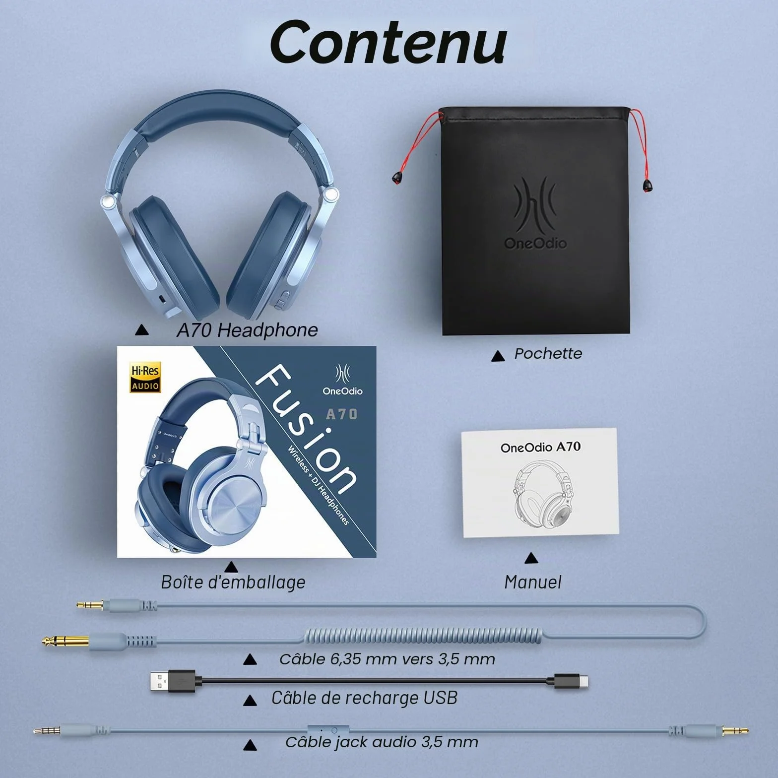 OneOdio A70 Casque Audio Bluetooth Sans Fil 72H, Casque Diadème Fermé avec Port Partagé, Écouteurs 3,5 mm pour DJ, Piano, Guitare, Enregistrement, Bleu Ciel