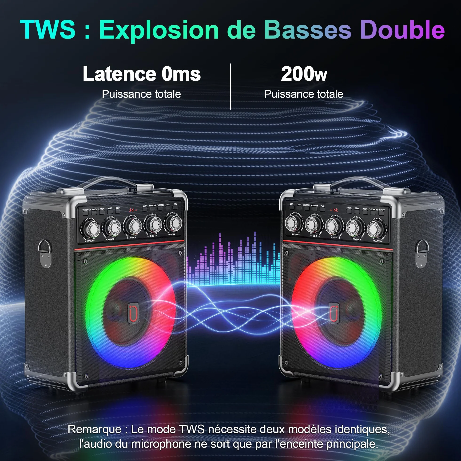 JYX Enceinte Karaoke 100W sans Fil Autonomie 24h DSP Bicœur